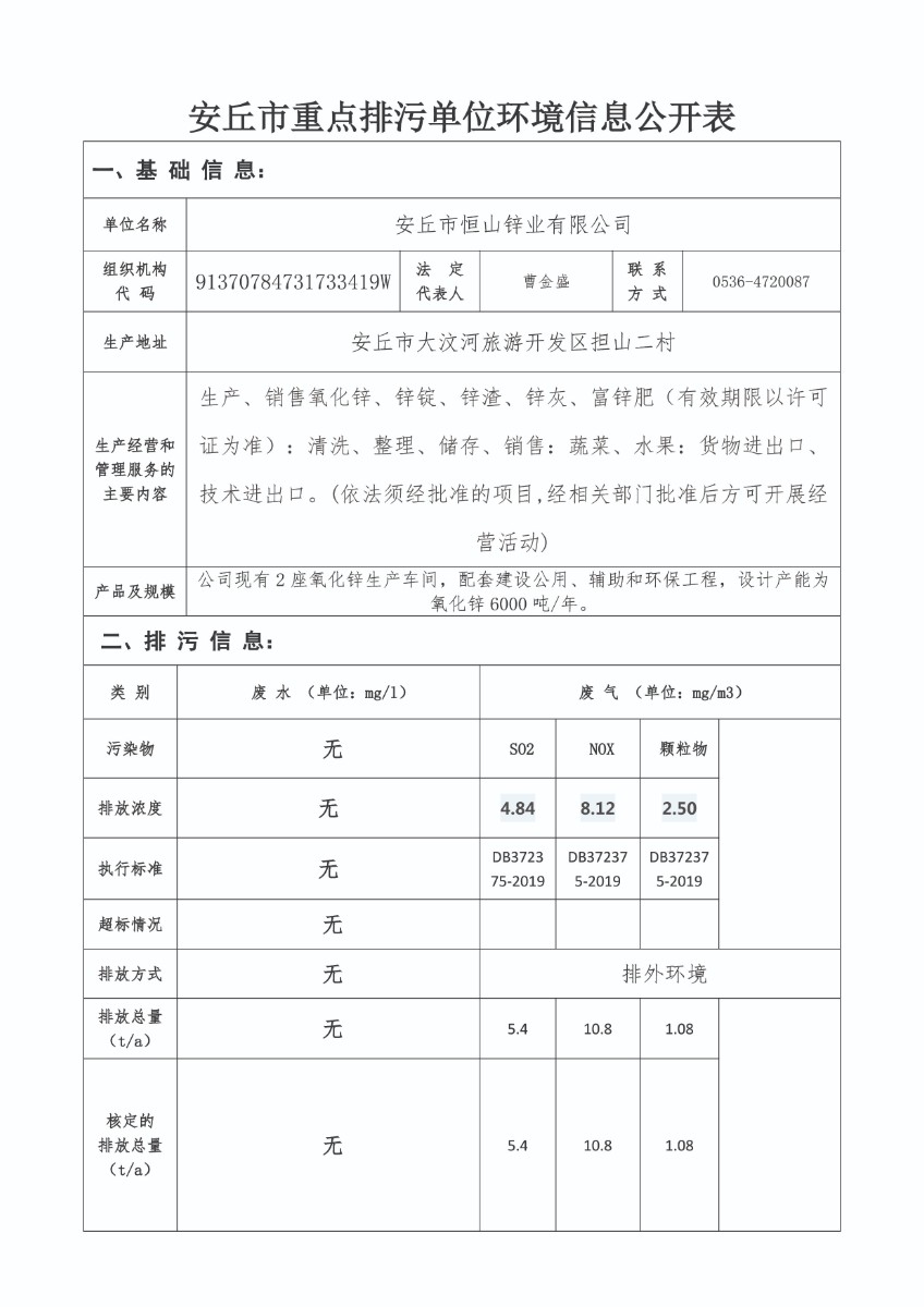 2024年度环境信息公开1.jpg