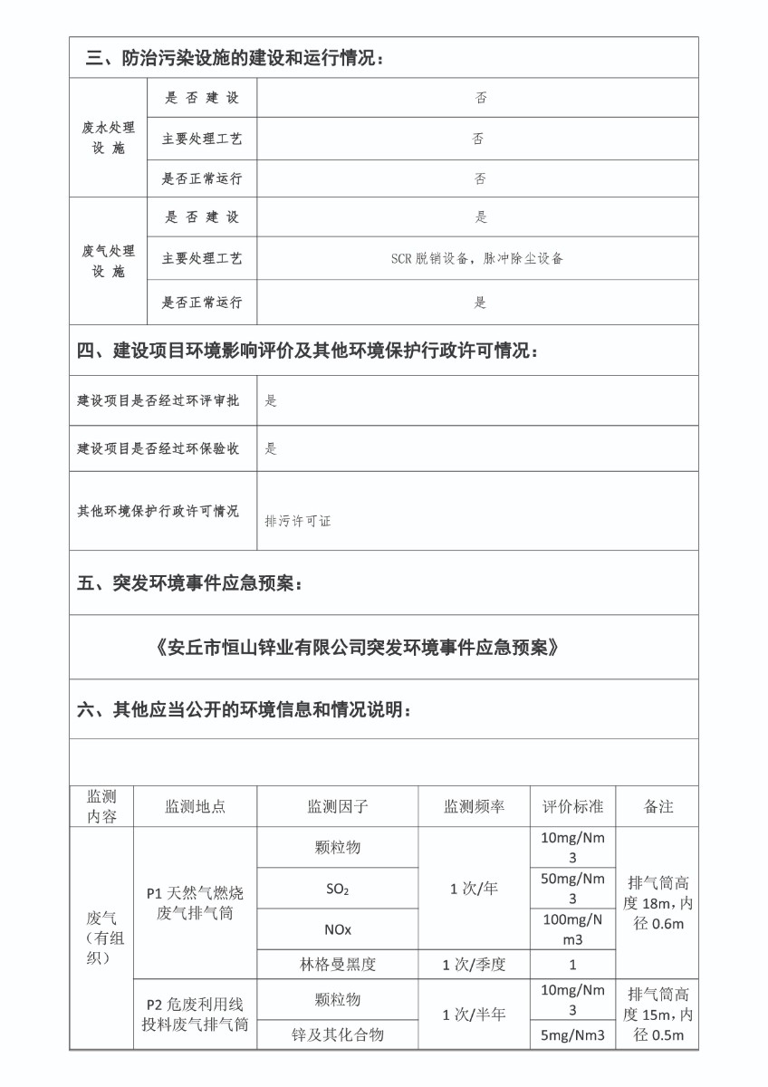 2024年度环境信息公开2.jpg